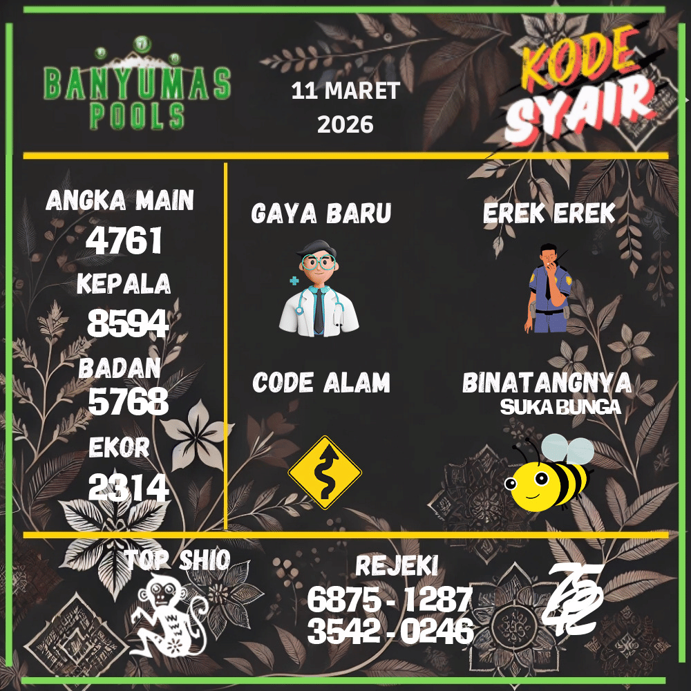 Kode Syair Banyumas Pools - Maret 2026
