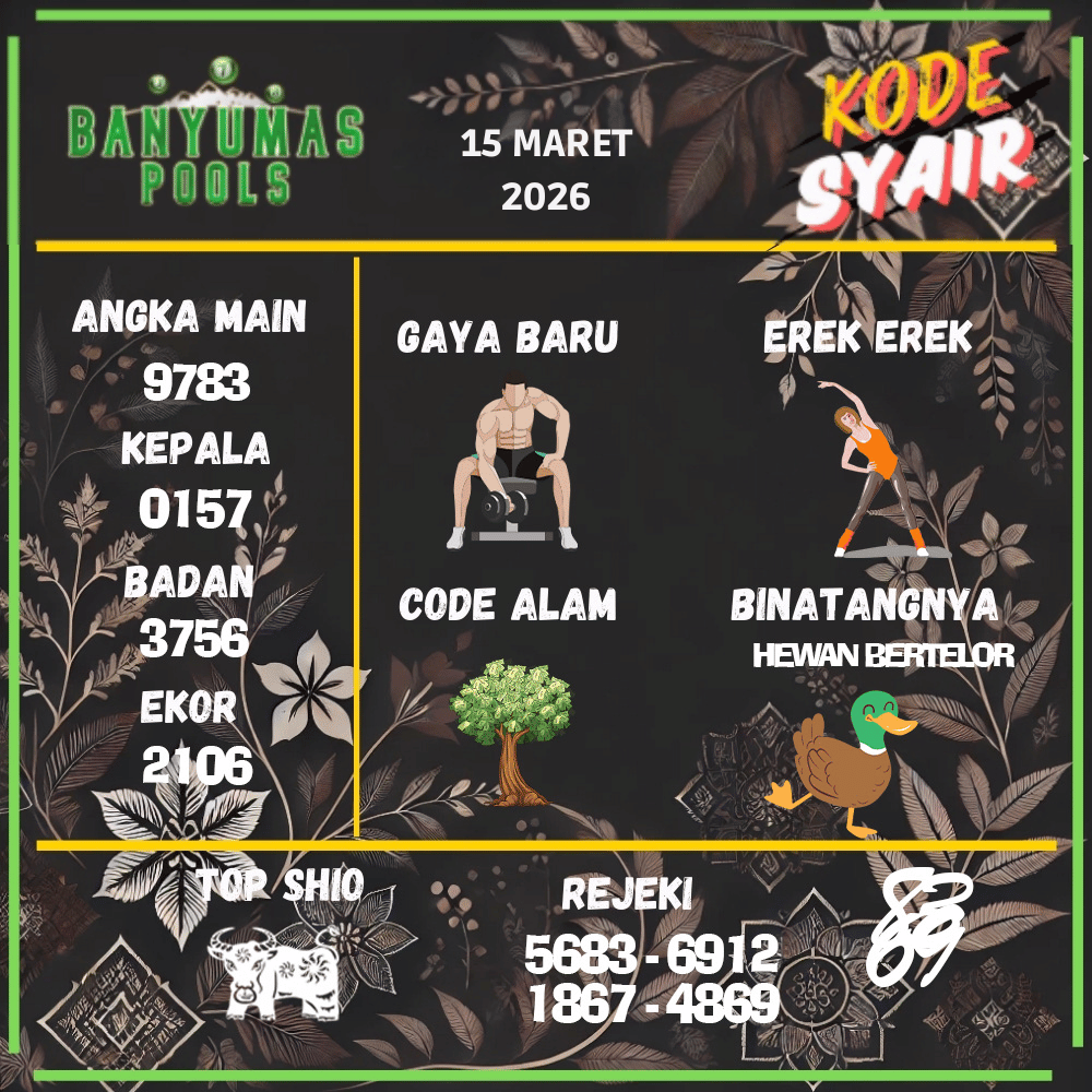 Kode Syair Banyumas Pools - Maret 2026
