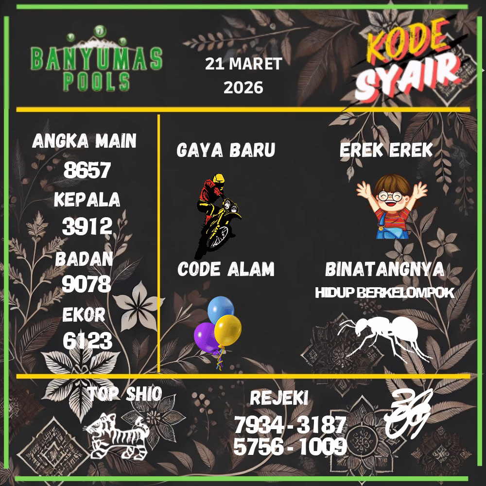 Kode Syair Banyumas Pools - Maret 2026
