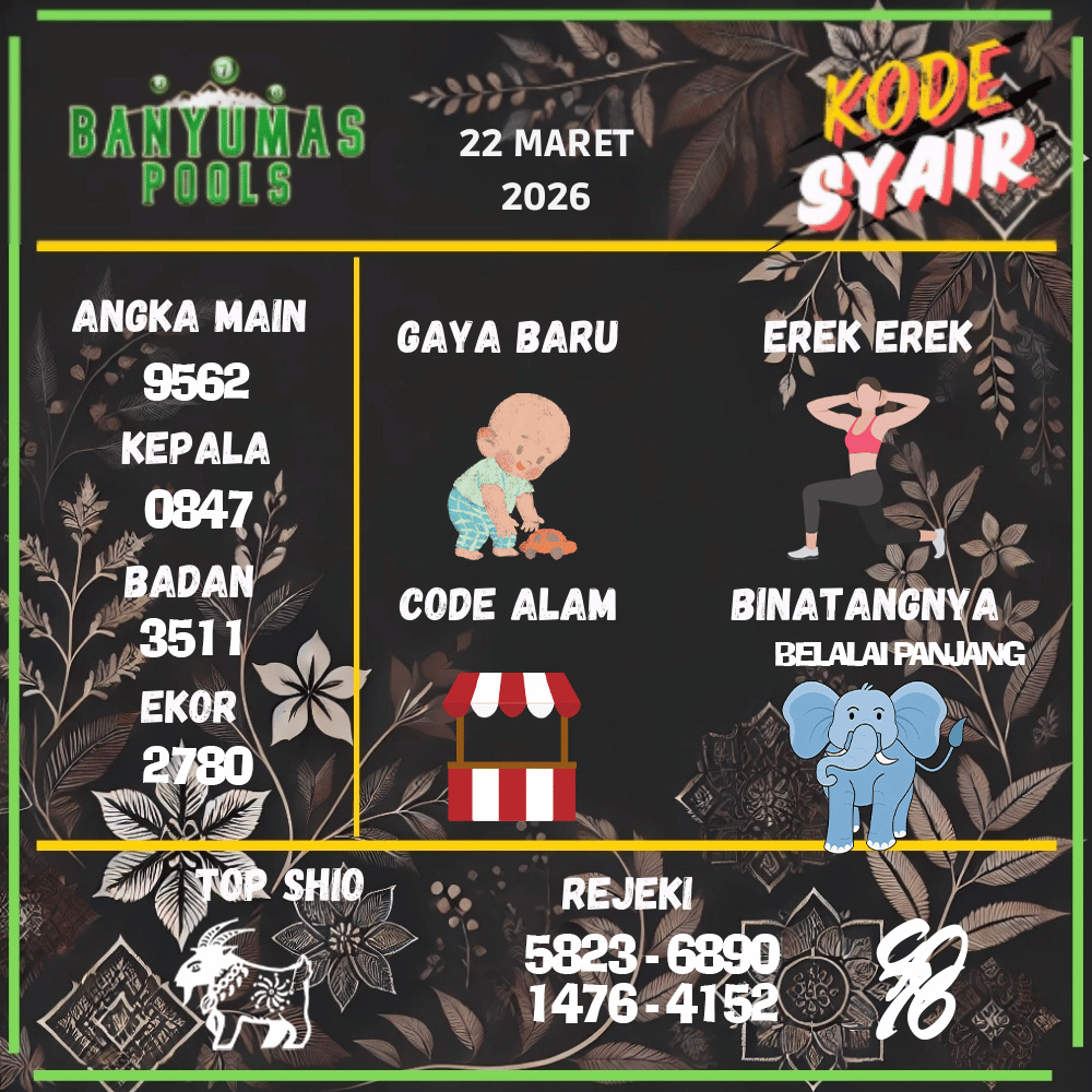 Kode Syair Banyumas Pools - Maret 2026
