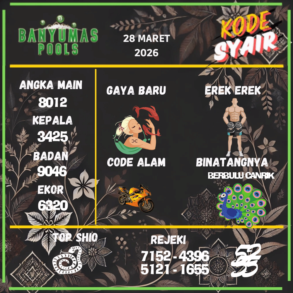 Kode Syair Banyumas Pools - Maret 2026
