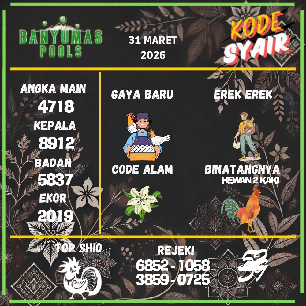 Kode Syair Banyumas Pools - Maret 2026
