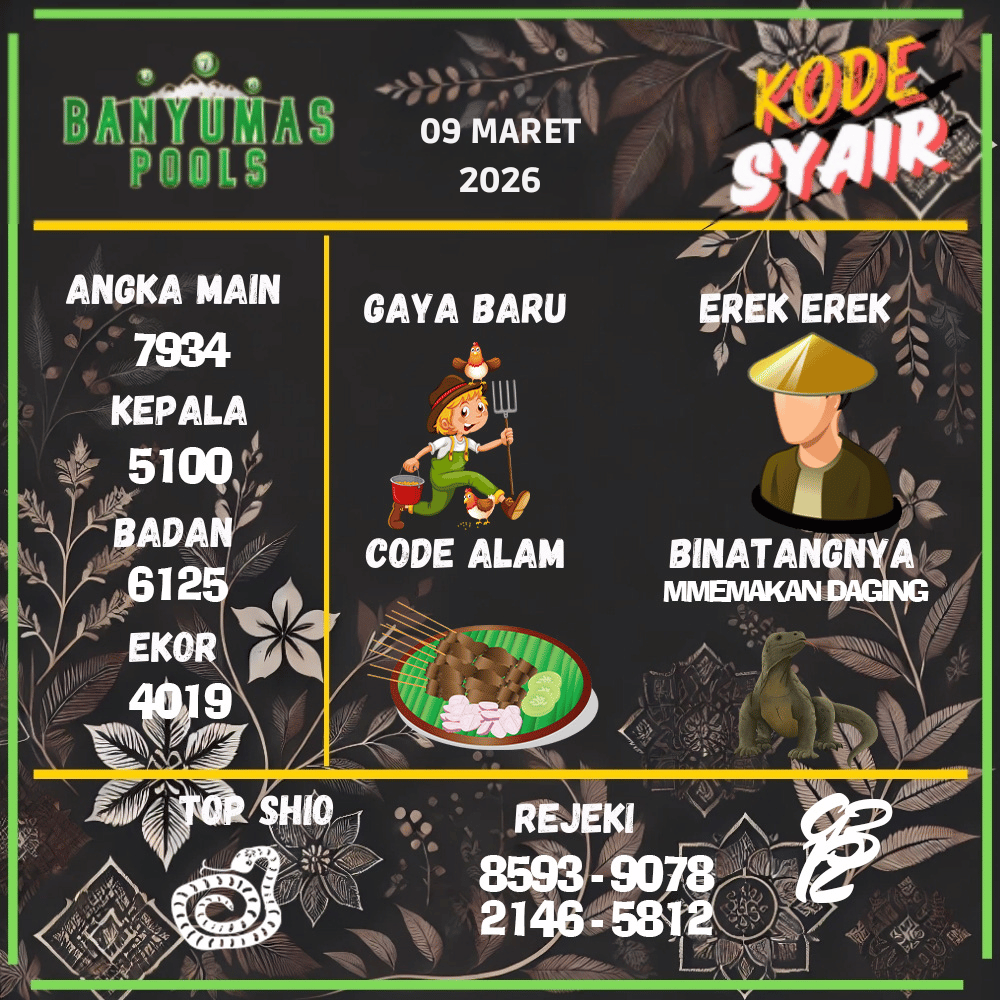 Kode Syair Banyumas Pools - Maret 2026
