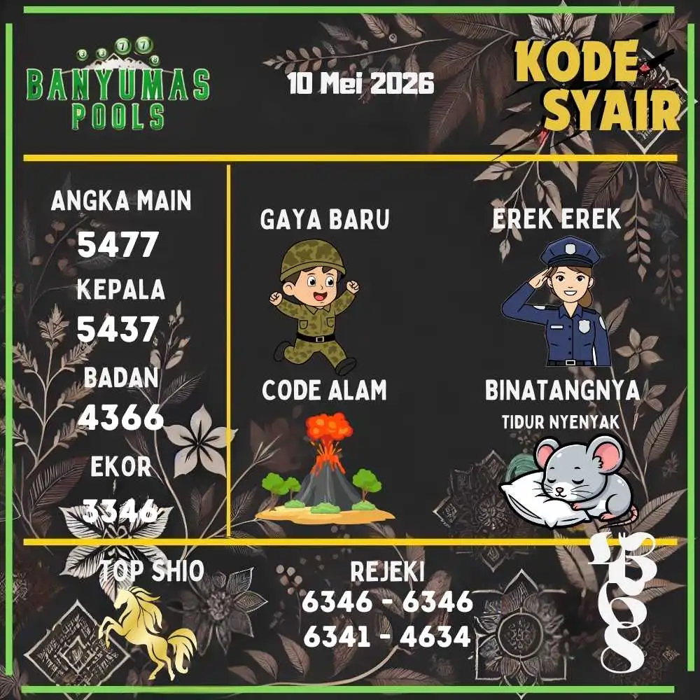 Kode Syair Banyumas Pools Mei 2026