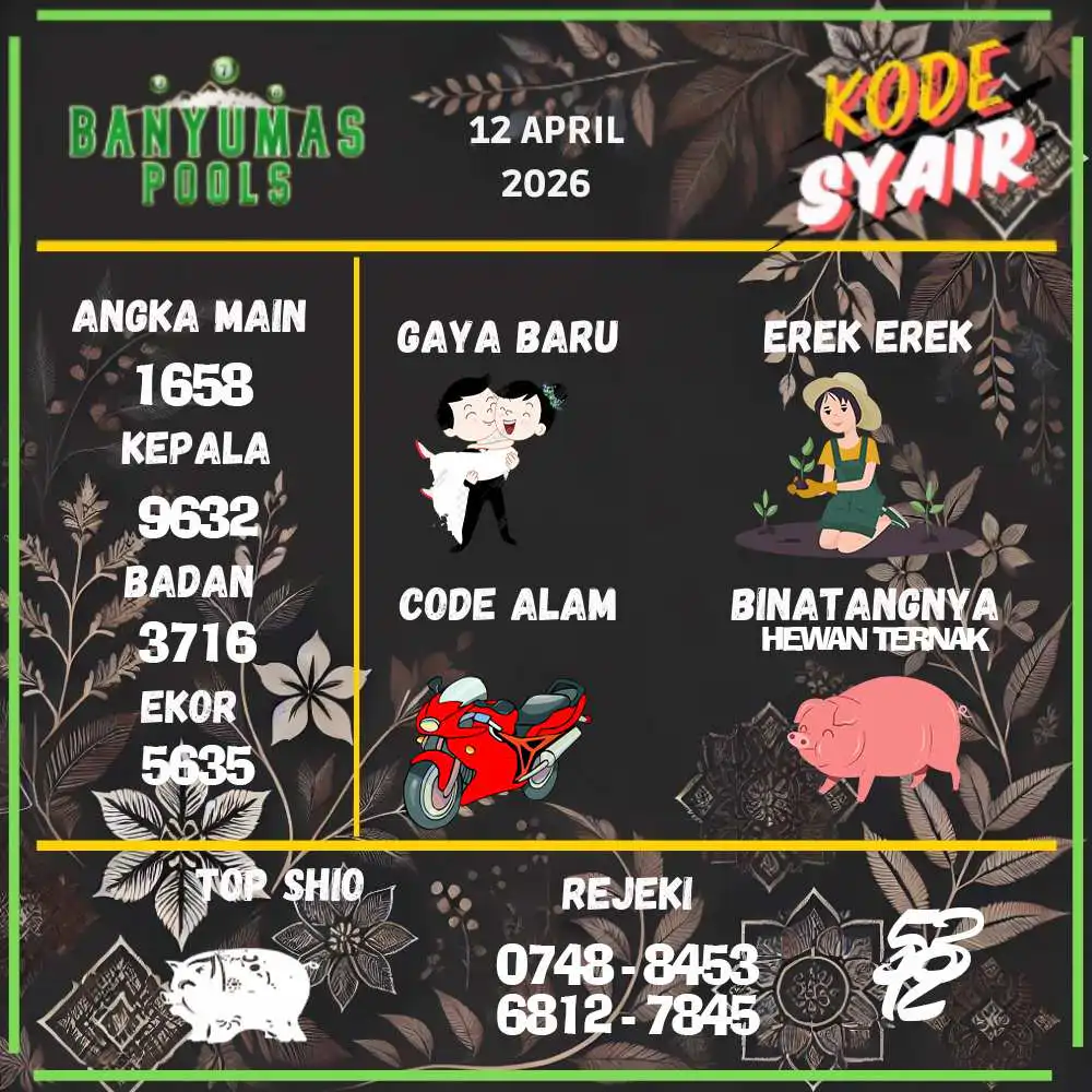 Kode Syair Banyumas Pools April 2026