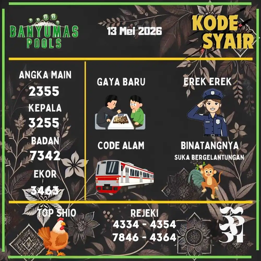 Kode Syair Banyumas Pools Mei 2026