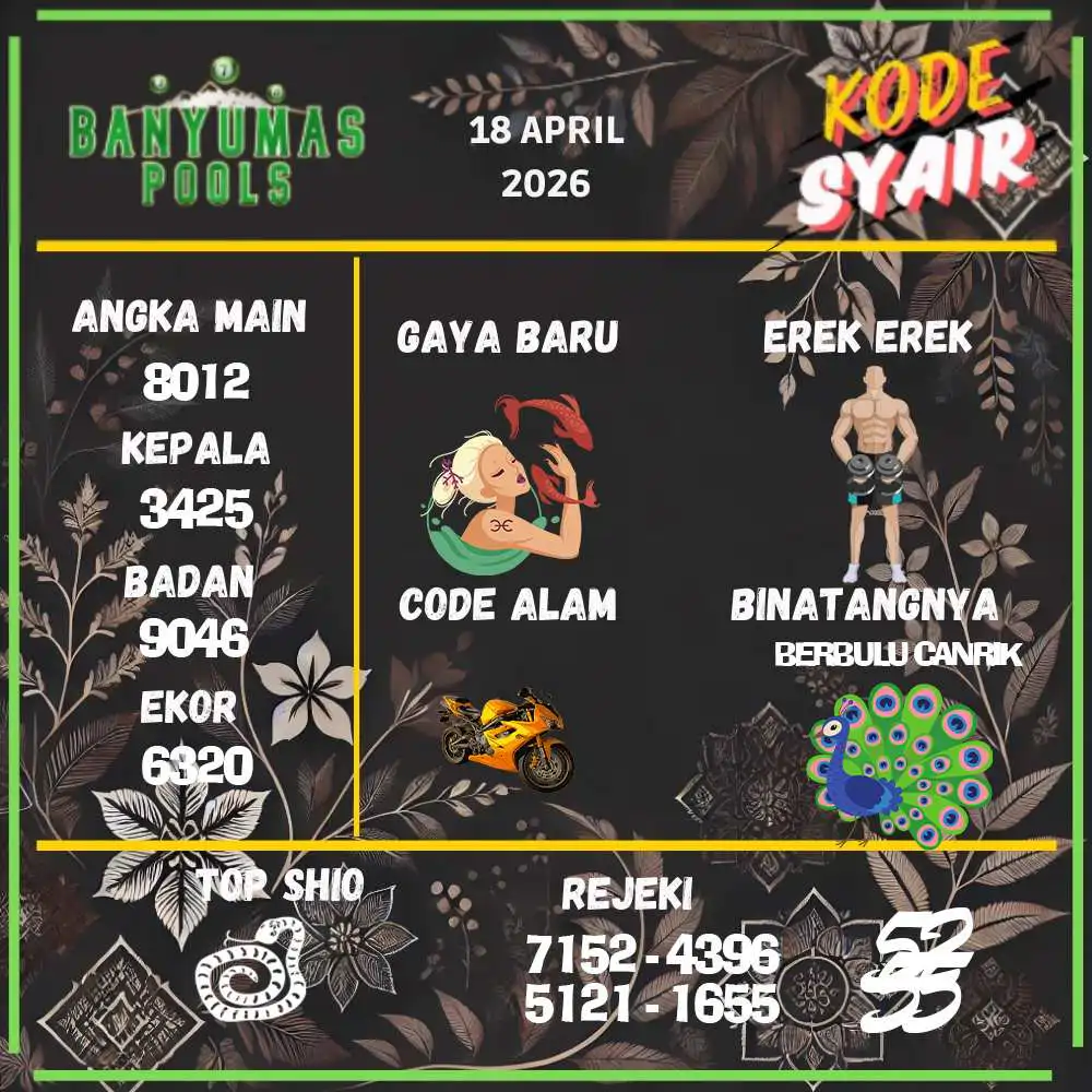 Kode Syair Banyumas Pools April 2026