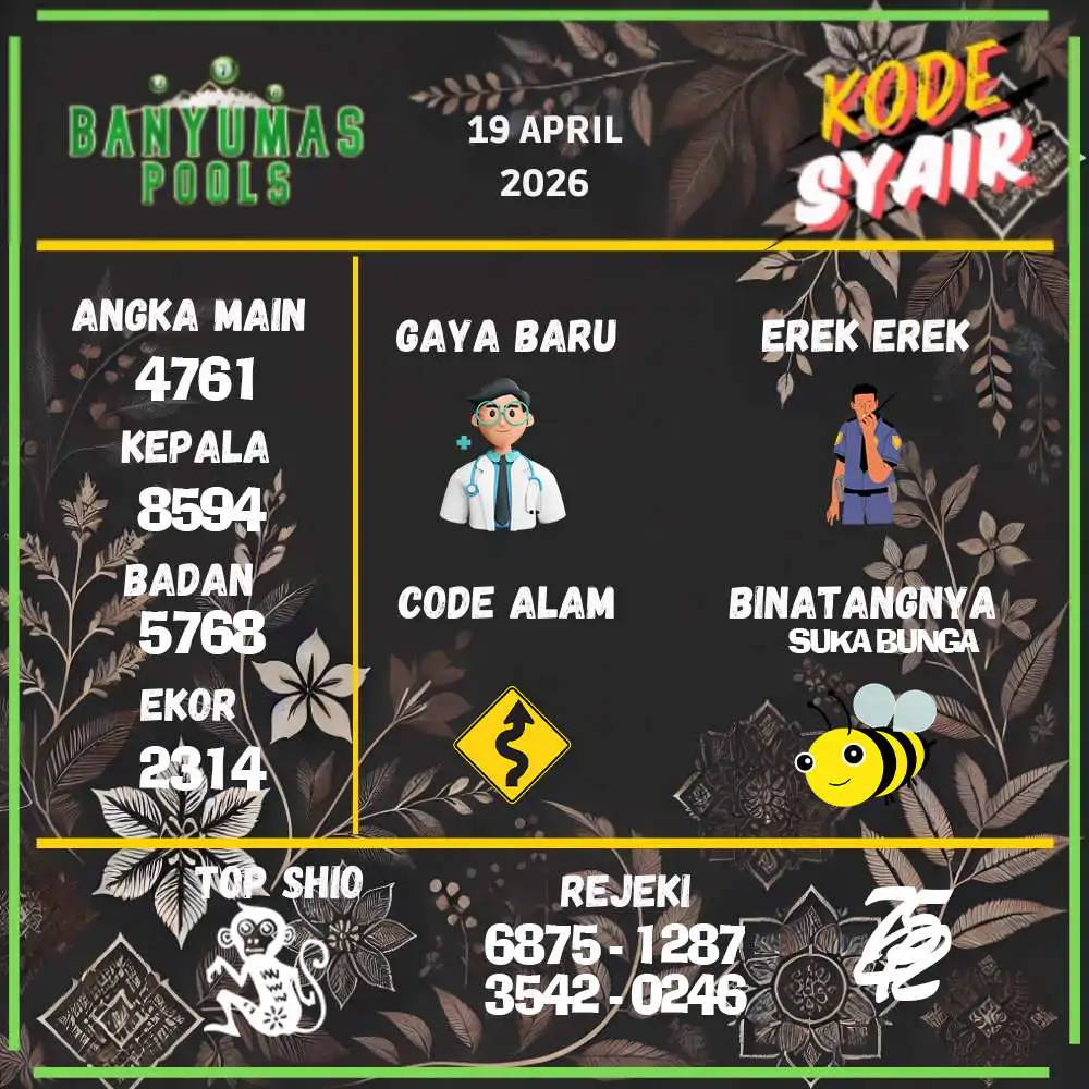 Kode Syair Banyumas Pools April 2026