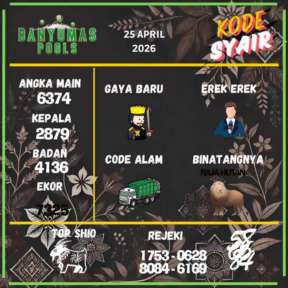 Kode Syair Banyumas Pools April 2026