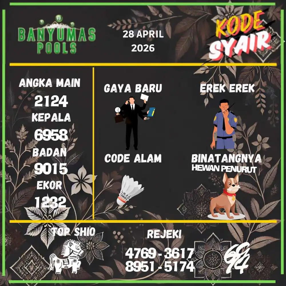 Kode Syair Banyumas Pools April 2026
