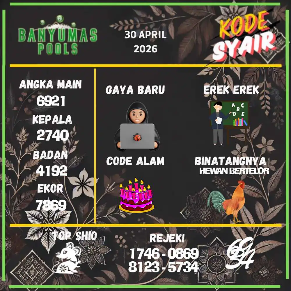 Kode Syair Banyumas Pools April 2026
