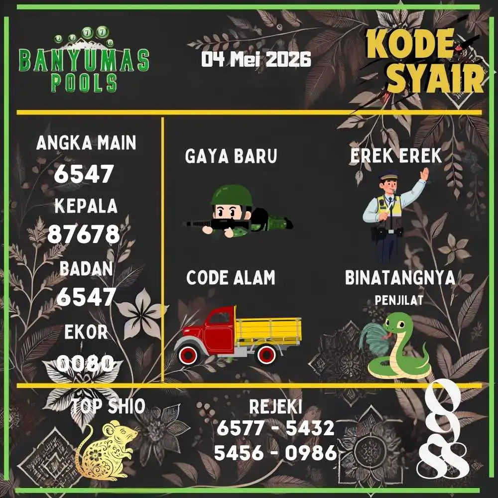 Kode Syair Banyumas Pools Mei 2026