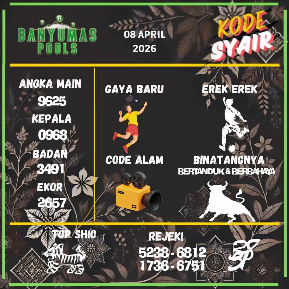 Kode Syair Banyumas Pools April 2026

