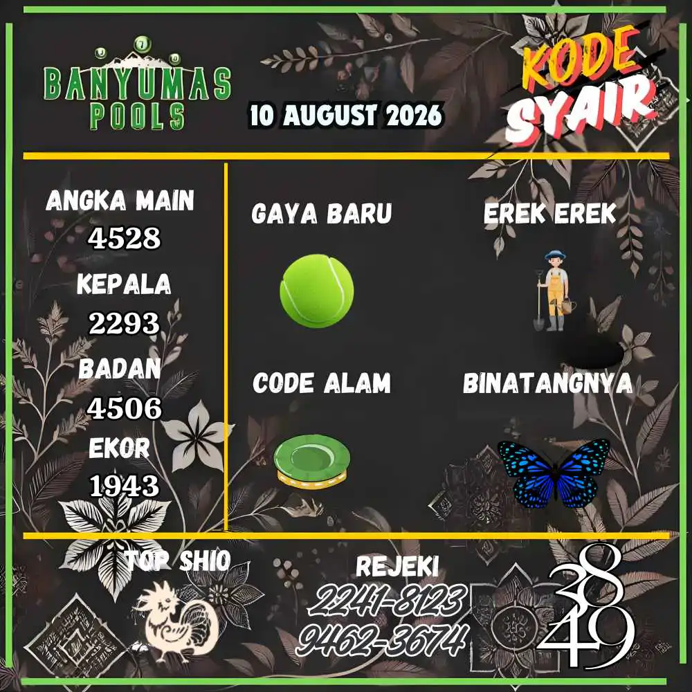 Kode Syair Banyumas Pools Agustus 2026
