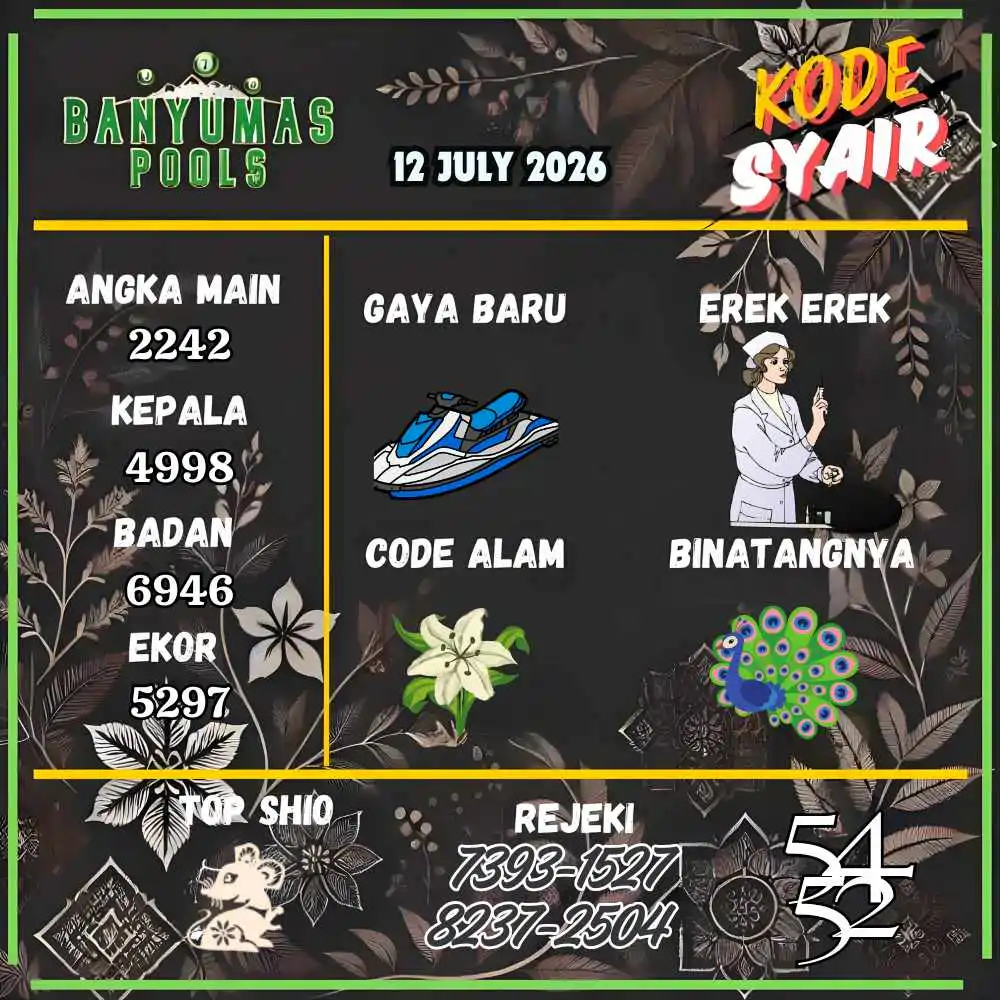 Kode Syair Banyumas Pools Juli 2026
