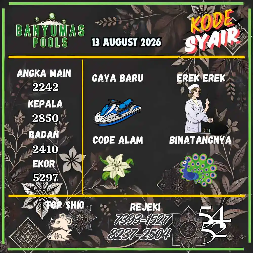 Kode Syair Banyumas Pools Agustus 2026

