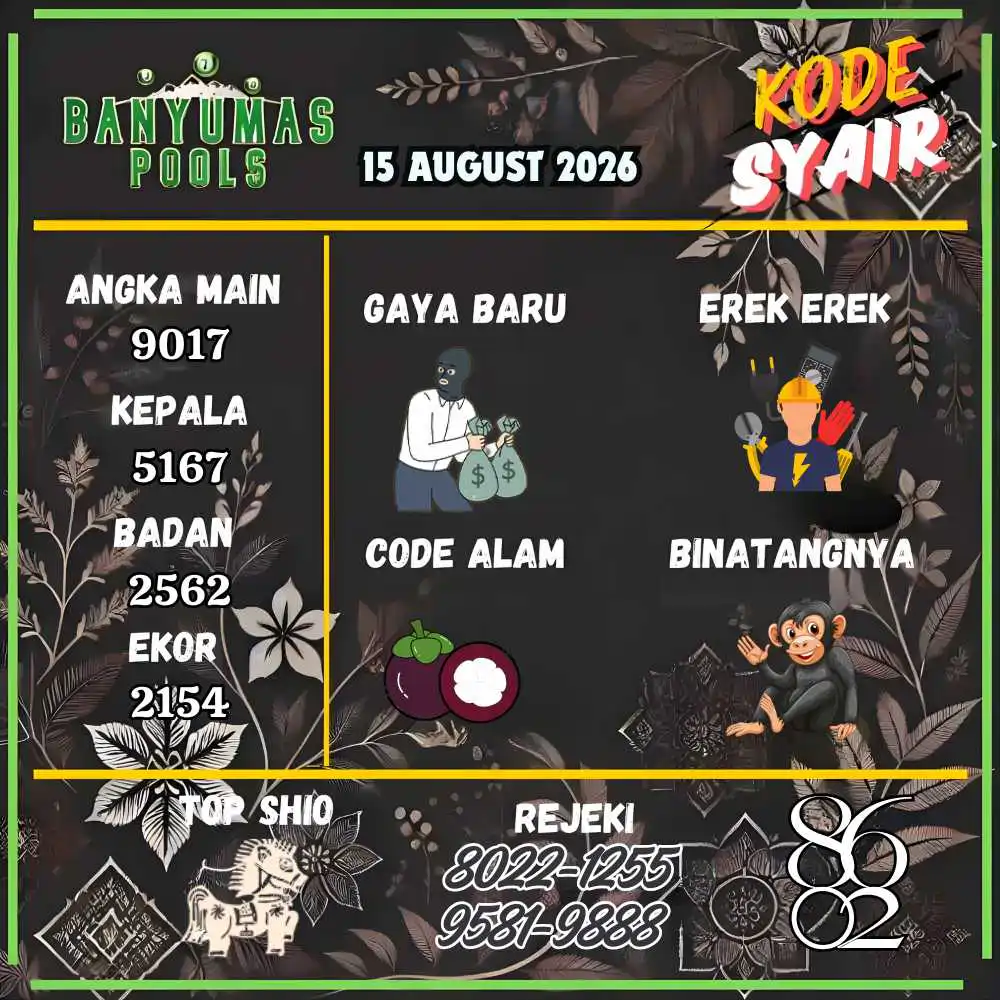 Kode Syair Banyumas Pools Agustus 2026
