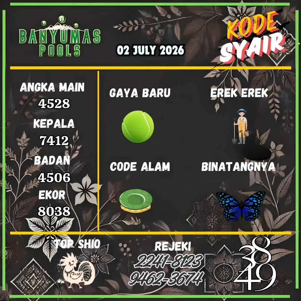 Kode Syair Banyumas Pools Juli 2026