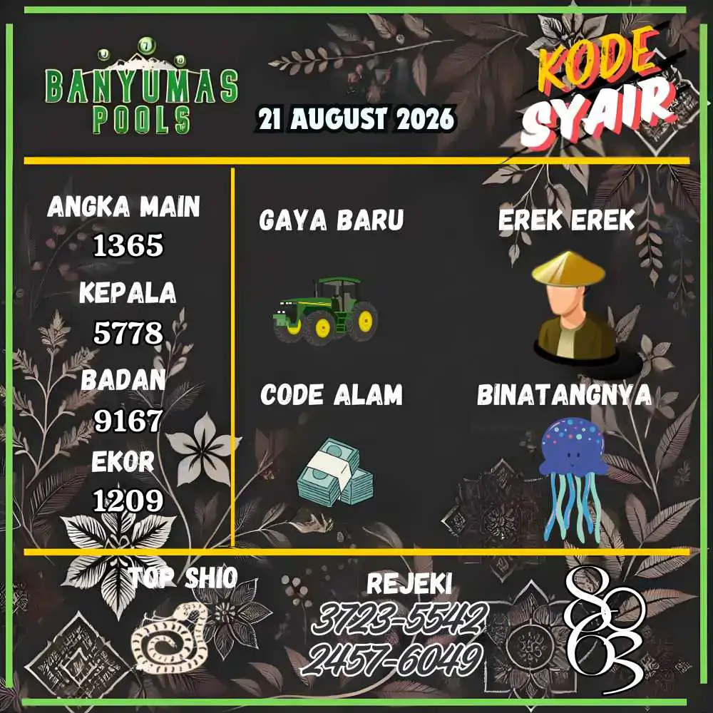 Kode Syair Banyumas Pools Agustus 2026
