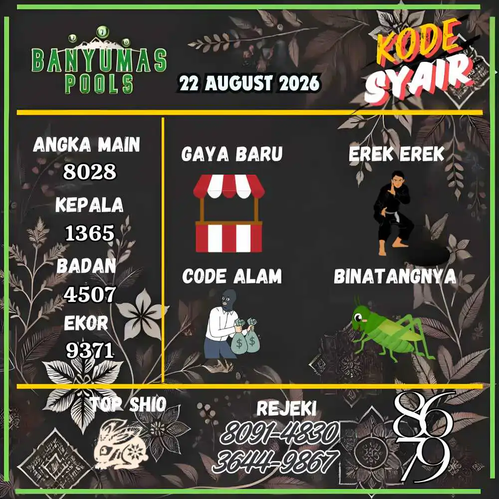Kode Syair Banyumas Pools Agustus 2026
