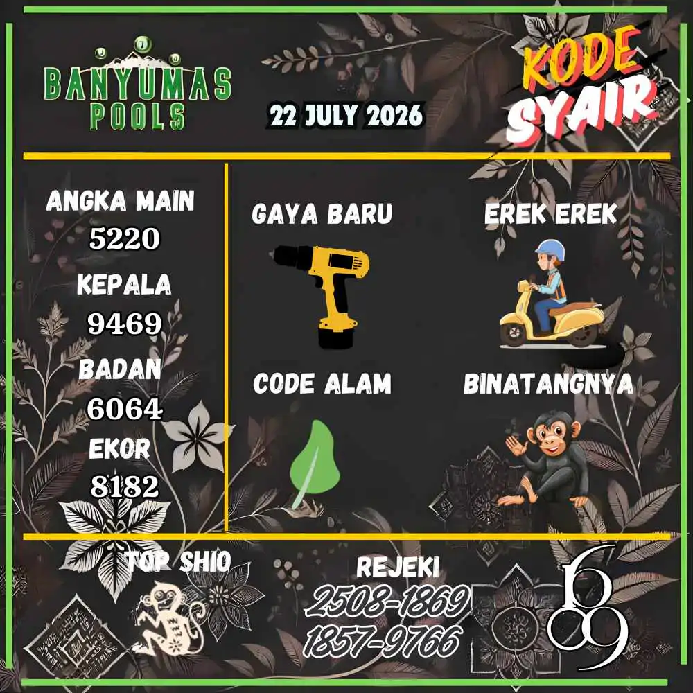 Kode Syair Banyumas Pools Juli 2026
