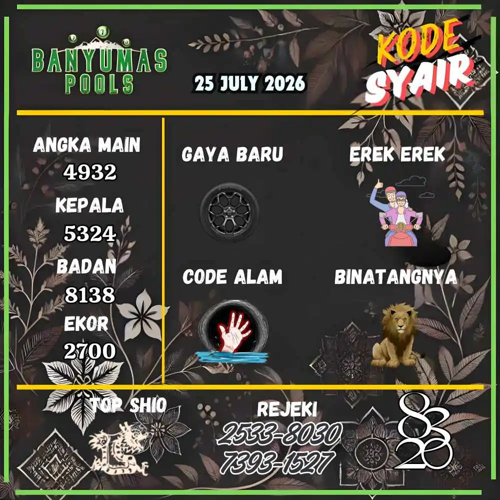 Kode Syair Banyumas Pools Juli 2026
