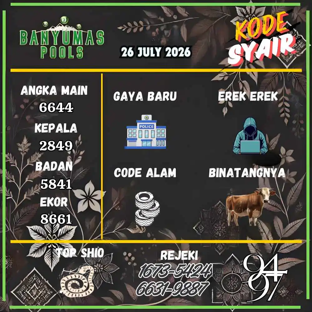 Kode Syair Banyumas Pools Juli 2026
