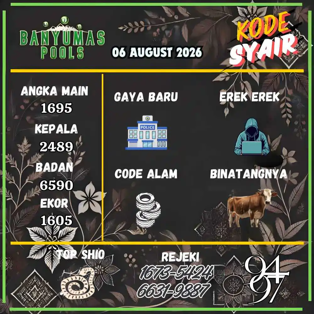 Kode Syair Banyumas Pools Agustus 2026
