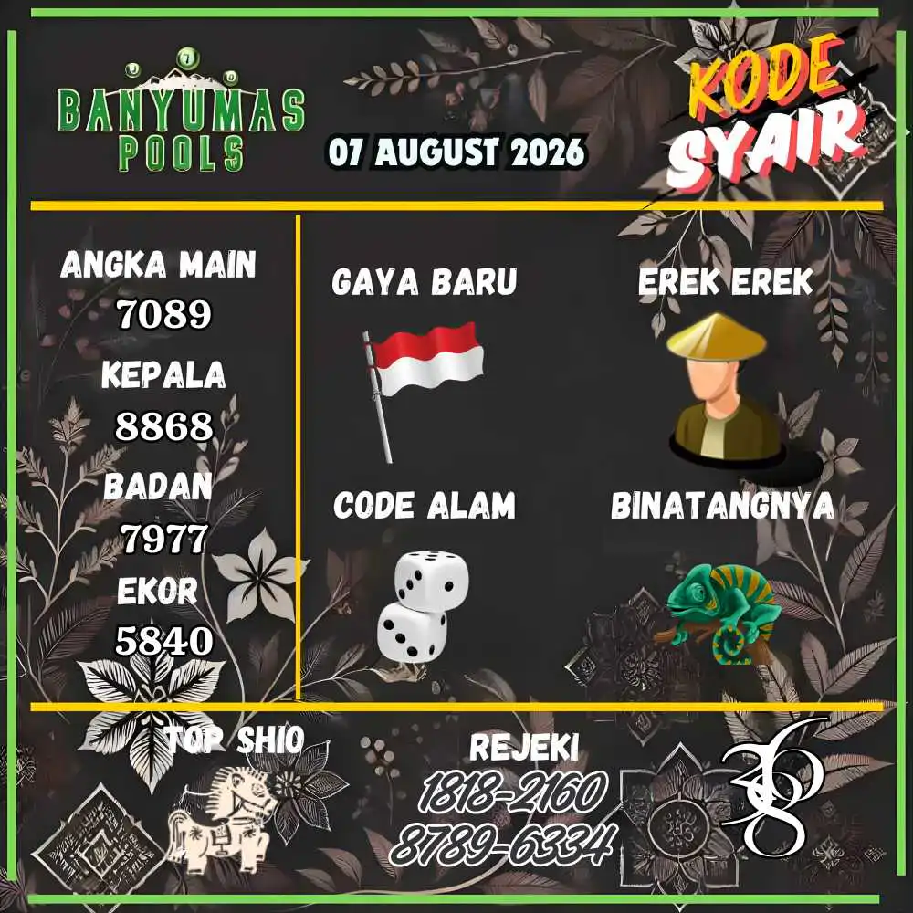 Kode Syair Banyumas Pools Agustus 2026
