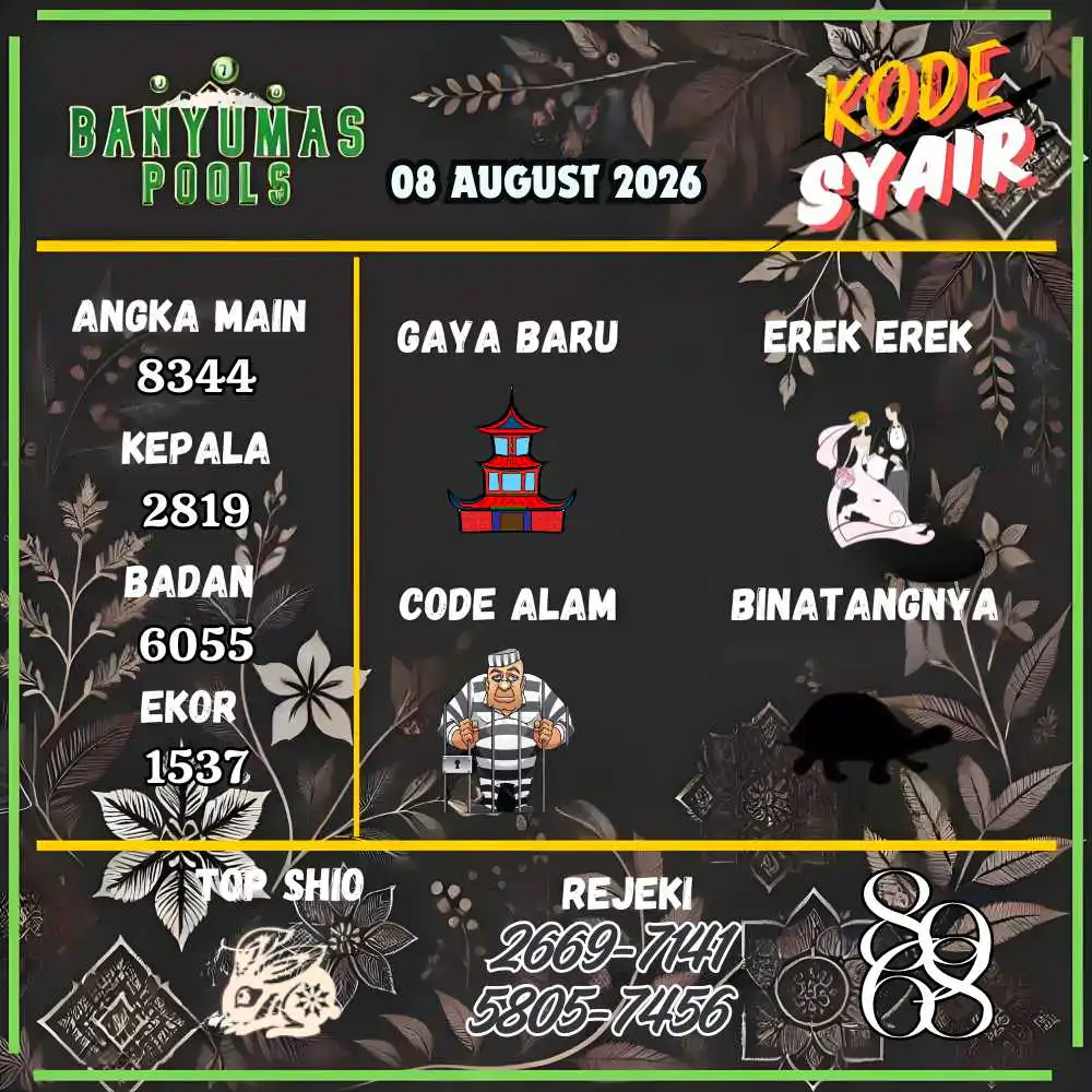 Kode Syair Banyumas Pools Agustus 2026
