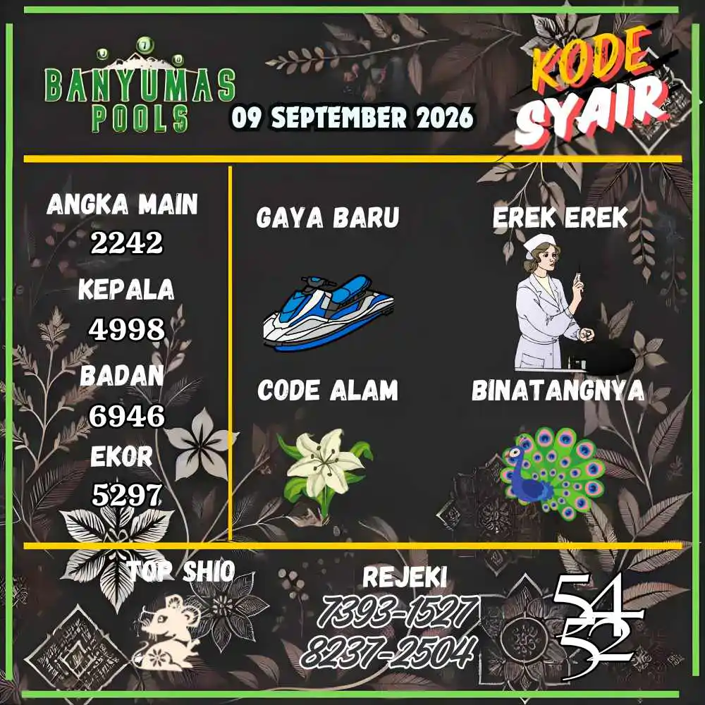 Kode Syair Banyumas Pools September 2026
